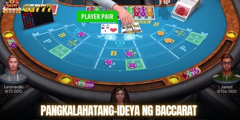 Pangkalahatang-ideya ng baccarat